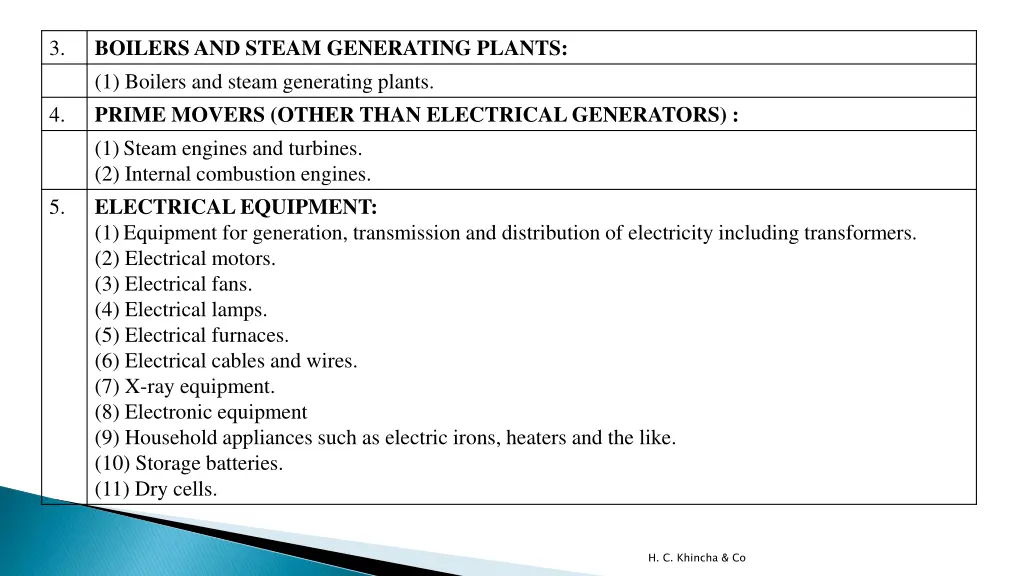 boilers and steam generating plants 1 boilers