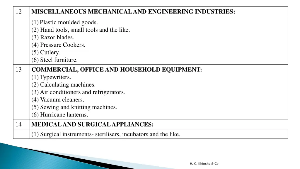 miscellaneous mechanical and engineering