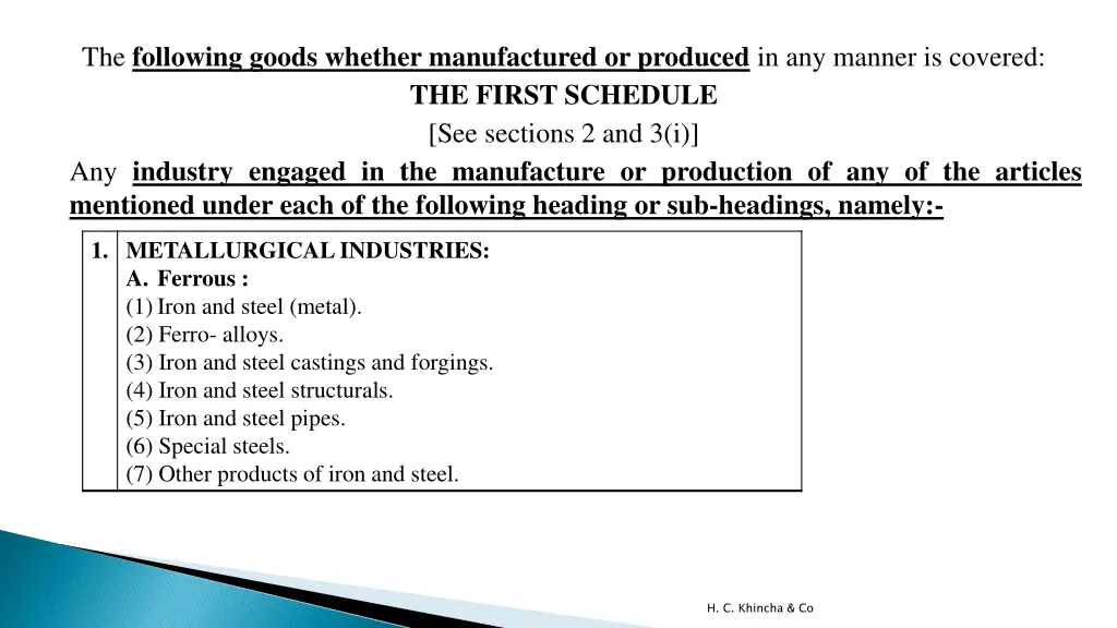 the following goods whether manufactured