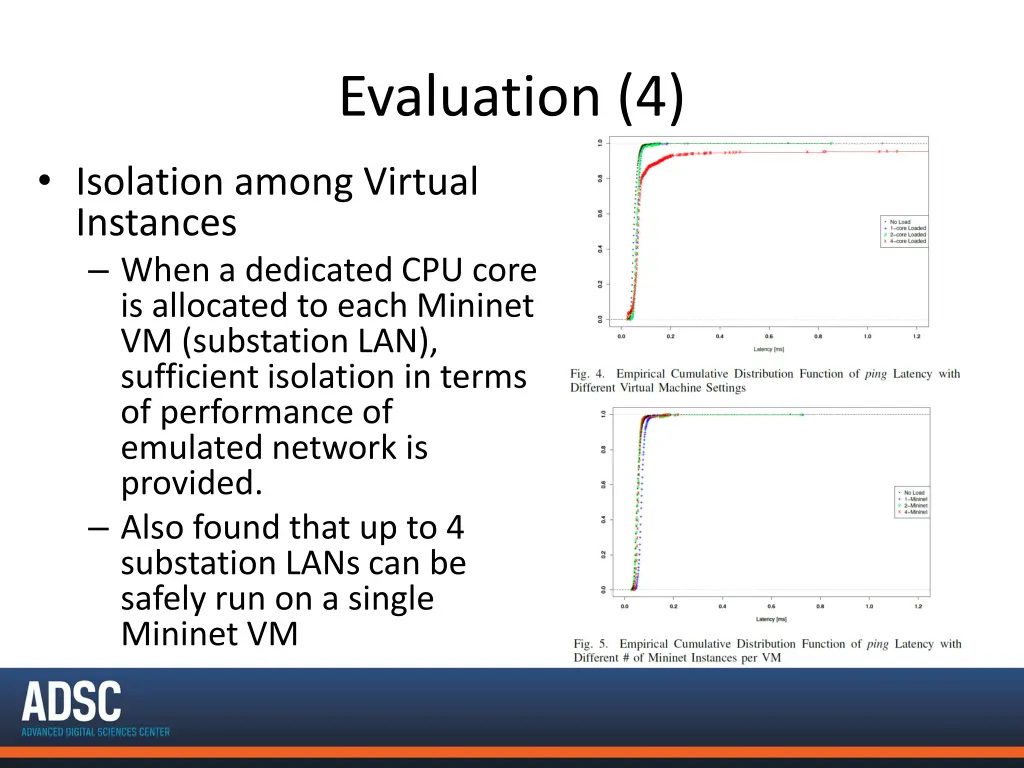 evaluation 4