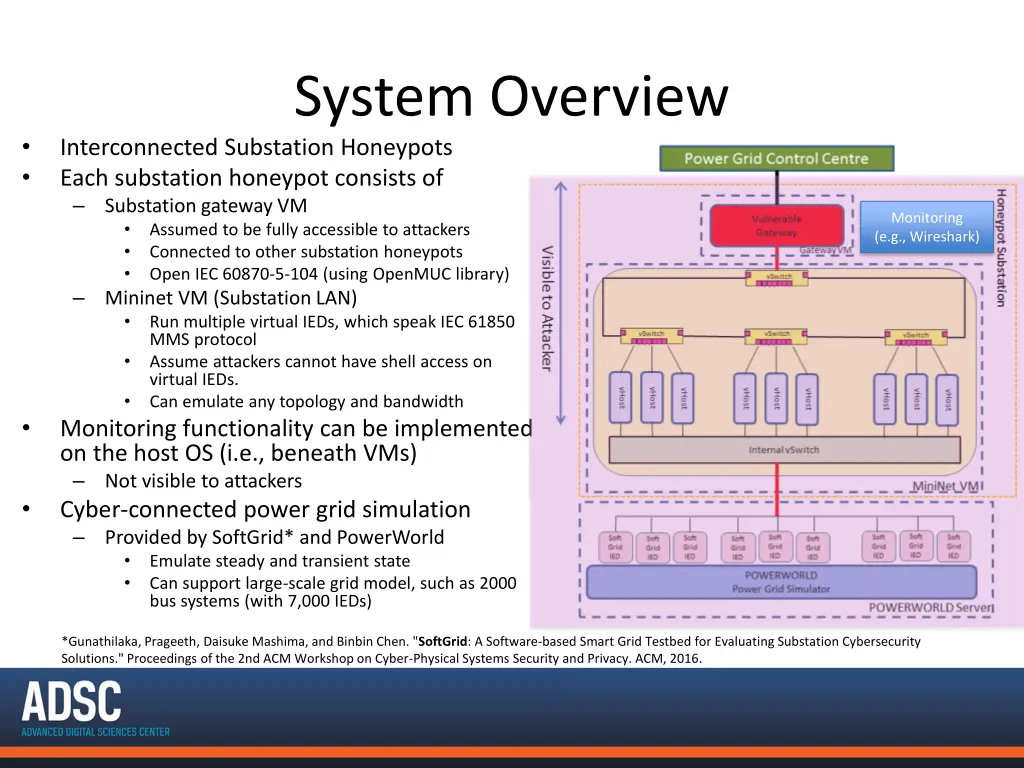 system overview