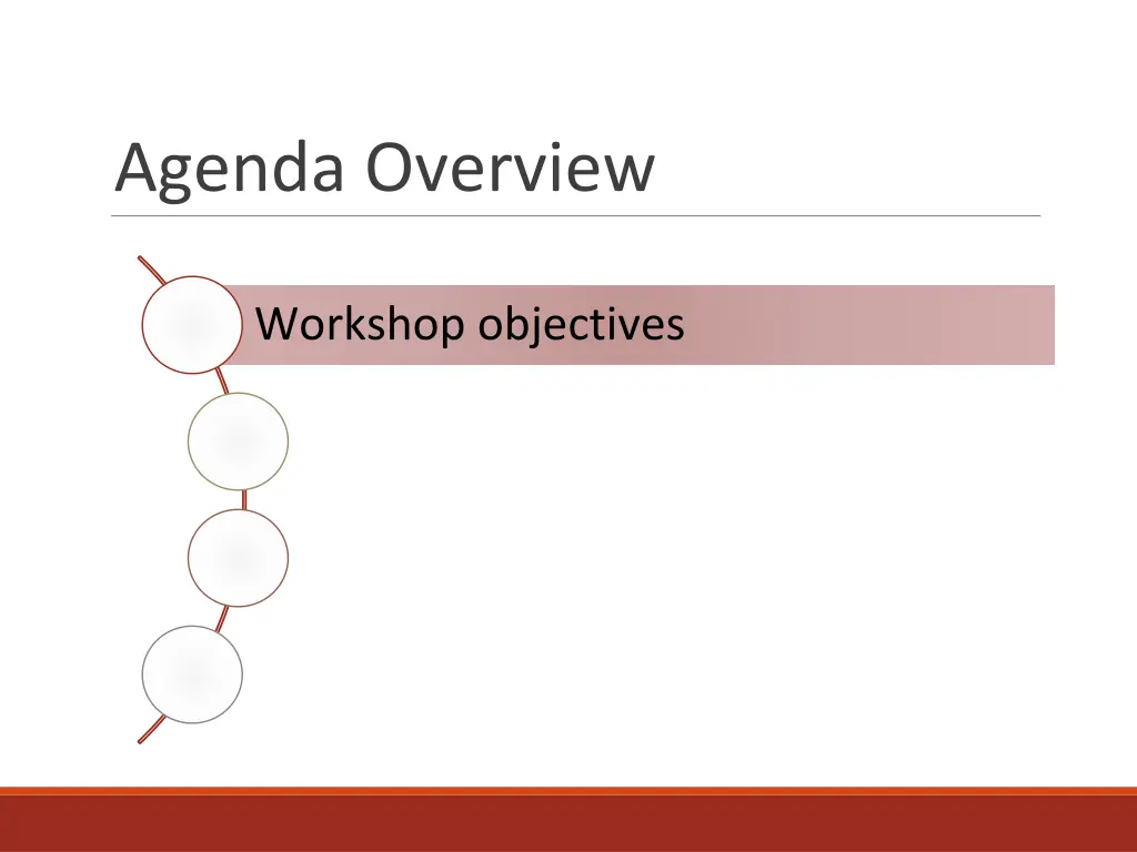 agenda overview 1