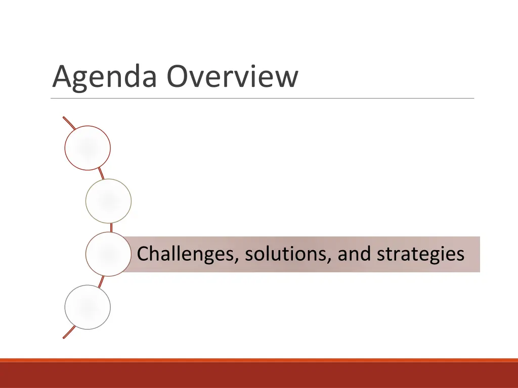agenda overview 3