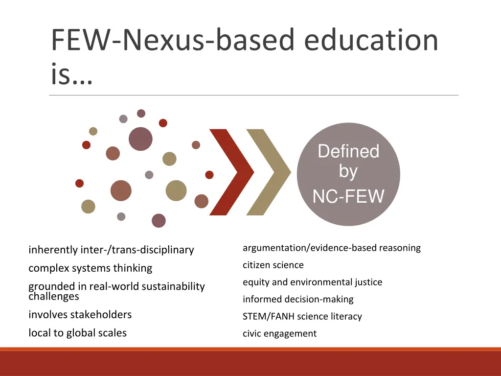 few nexus based education is 2