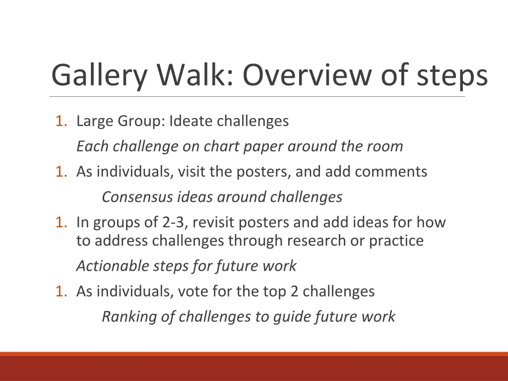 gallery walk overview of steps
