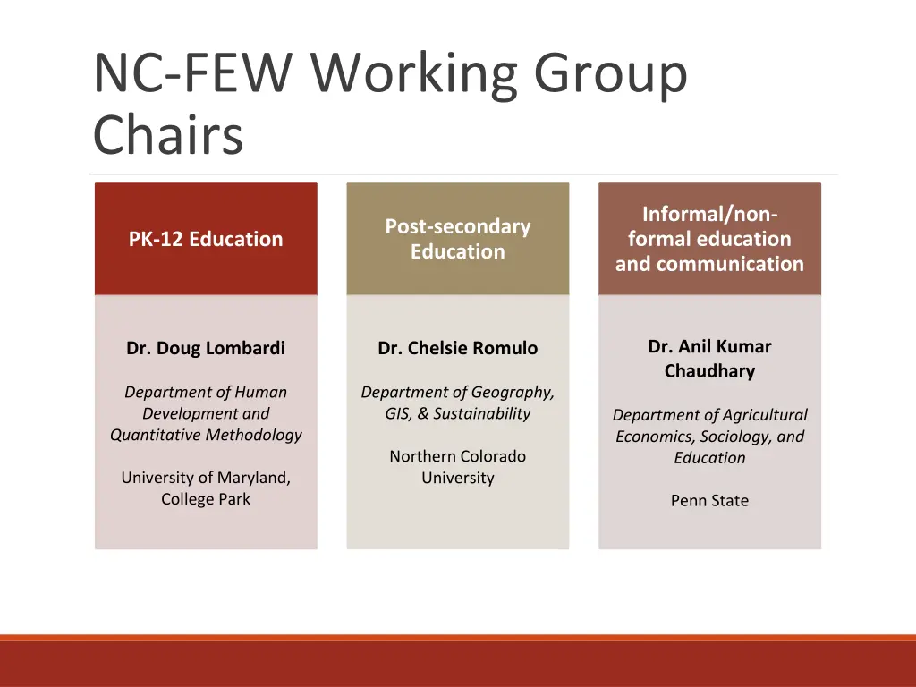 nc few working group chairs