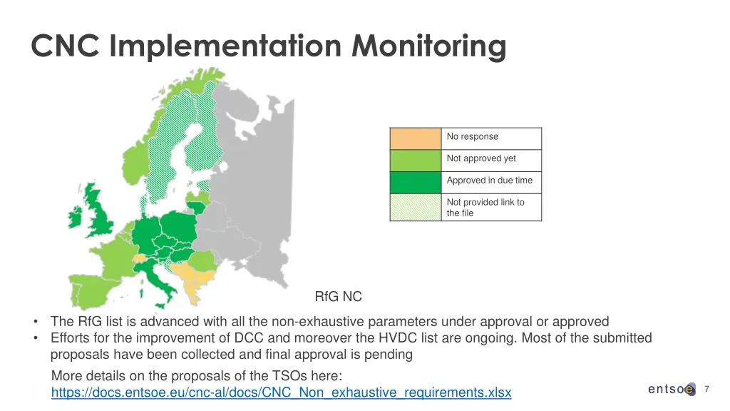 cnc implementation monitoring