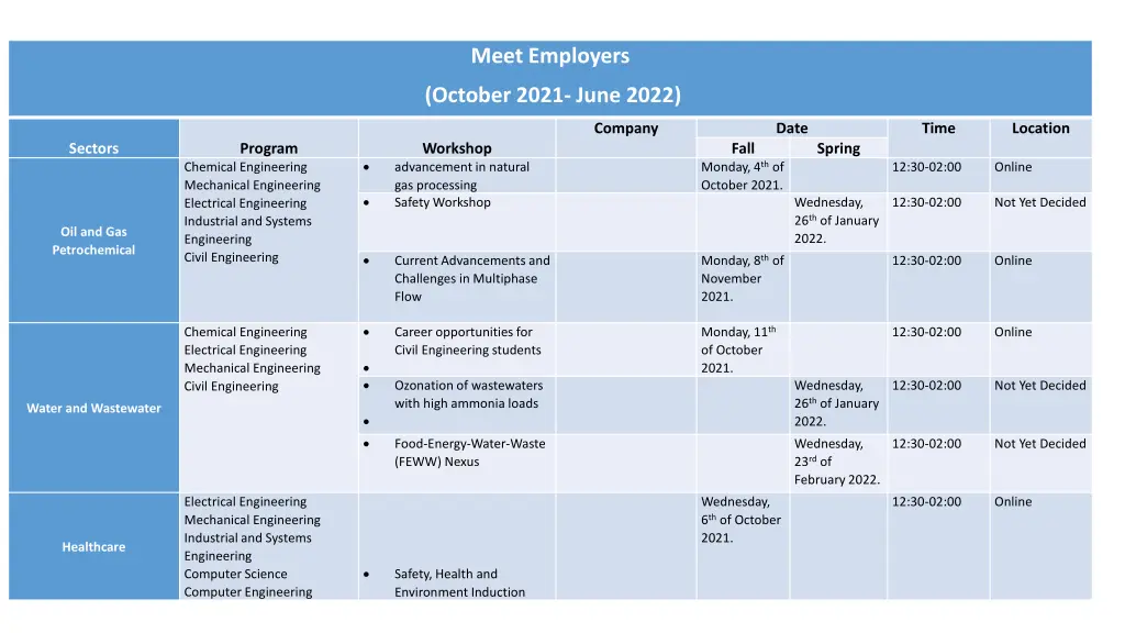 meet employers
