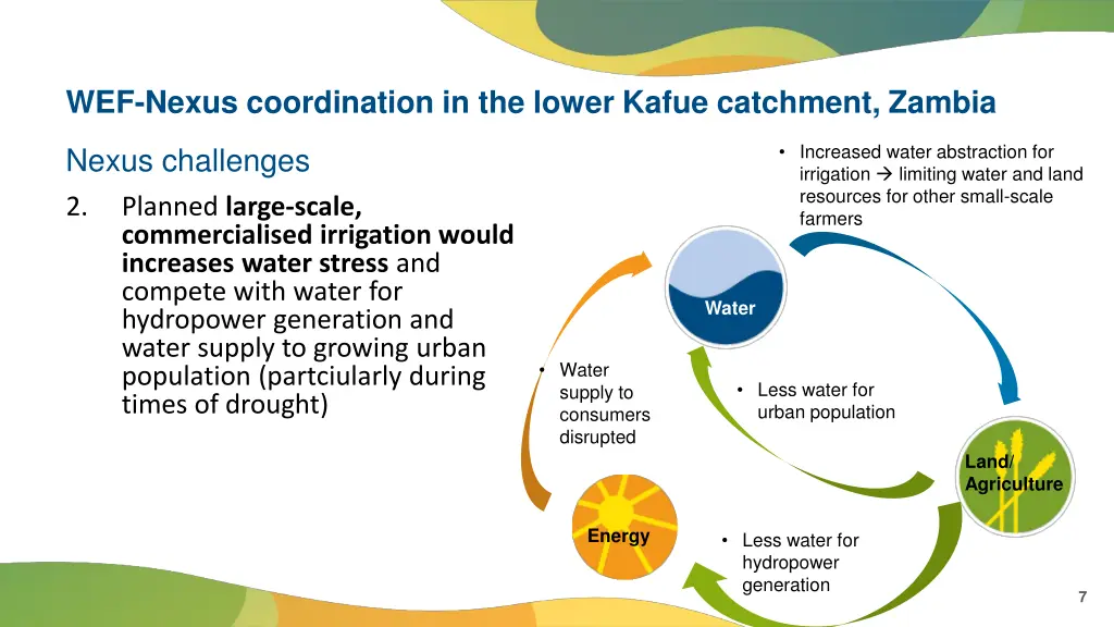 wef nexus coordination in the lower kafue 2