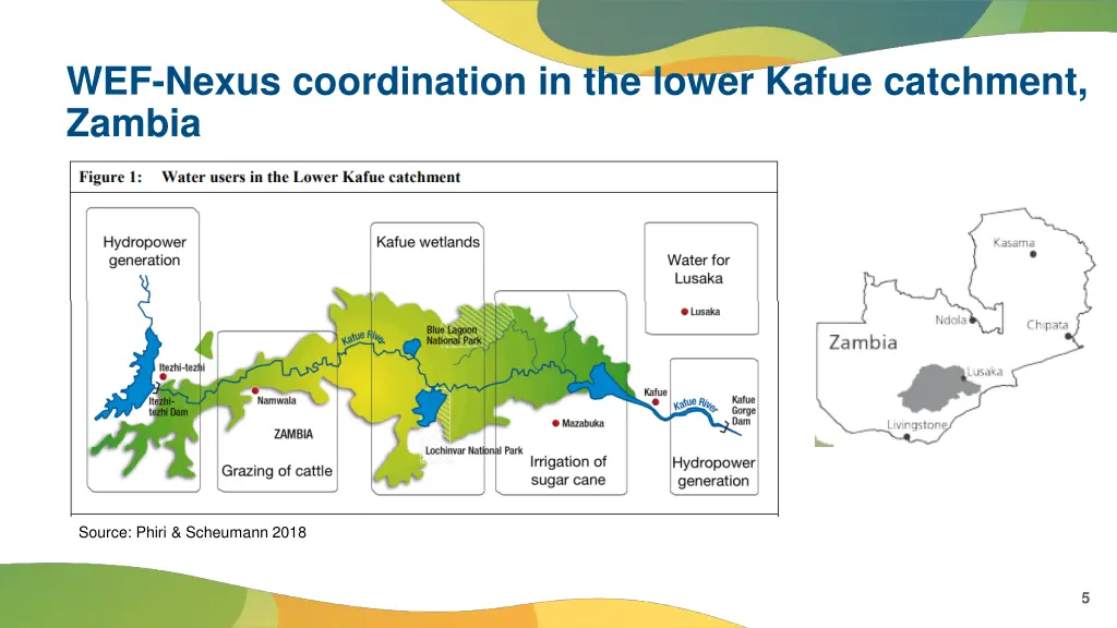 wef nexus coordination in the lower kafue