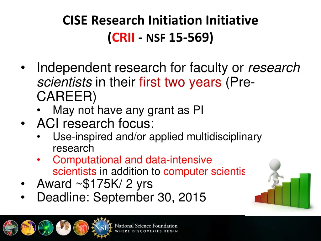 cise research initiation initiative crii