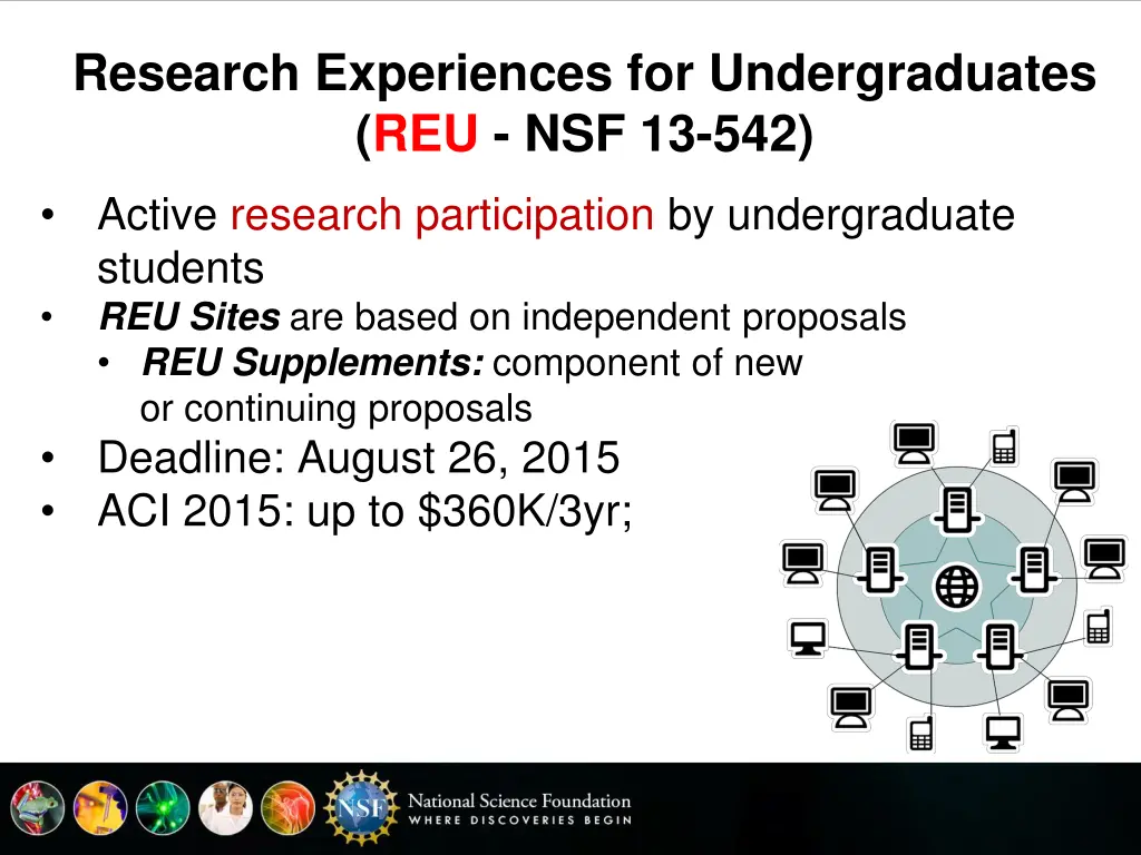 research experiences for undergraduates