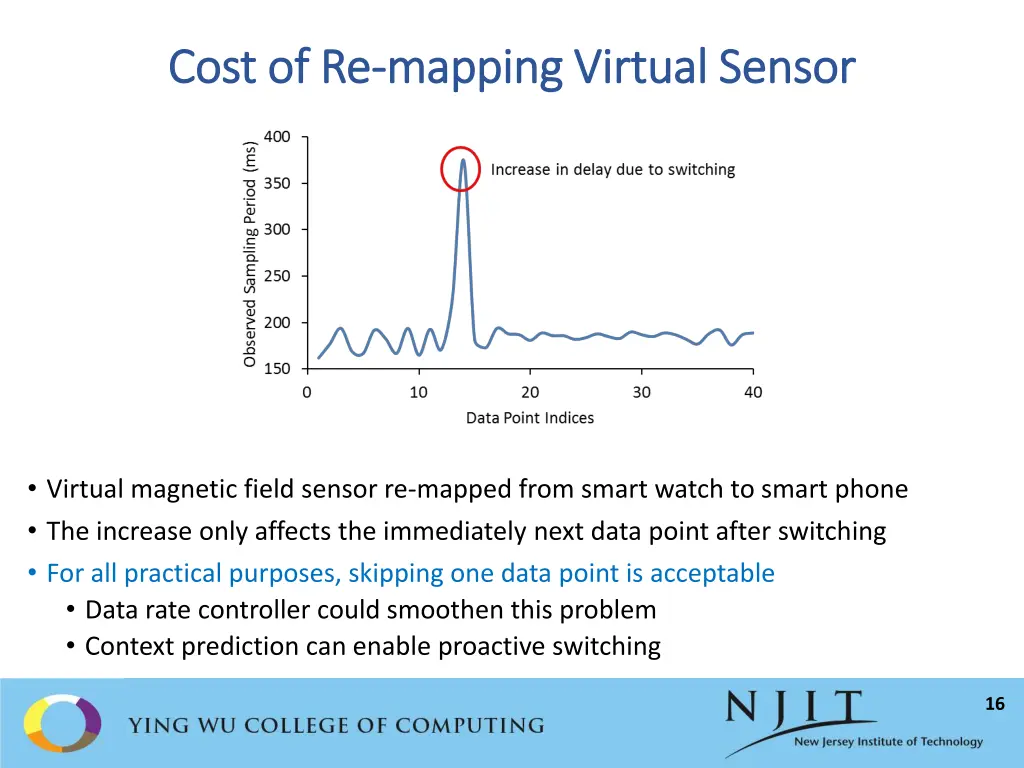 cost of re cost of re mapping virtual sensor