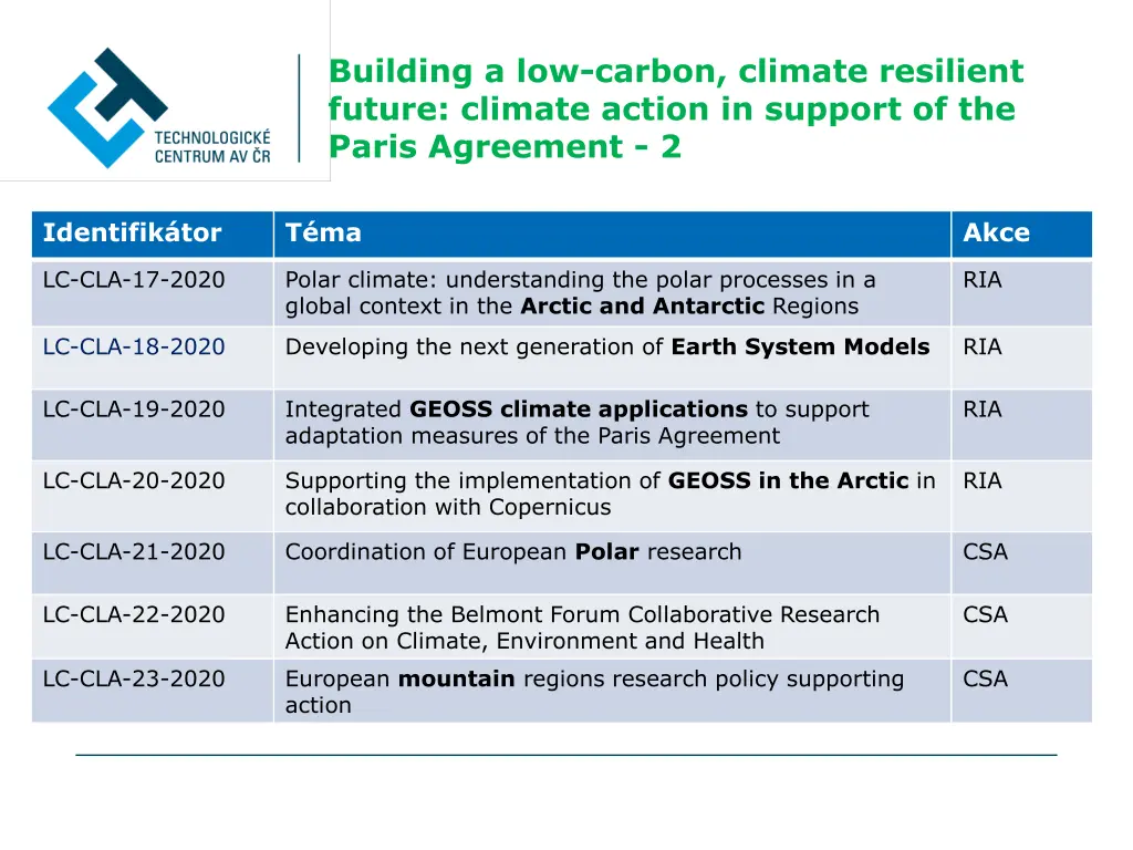 building a low carbon climate resilient future 1