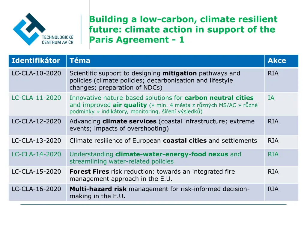 building a low carbon climate resilient future