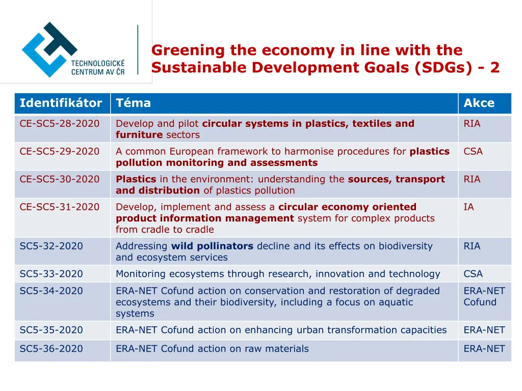 greening the economy in line with the sustainable 1