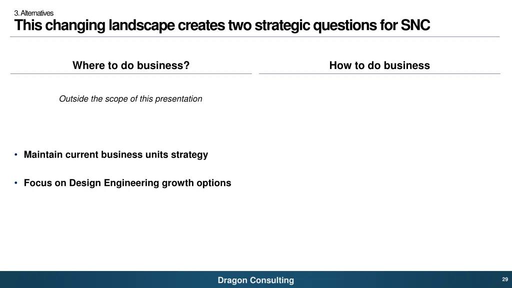 3 alternatives this changing landscape creates 1