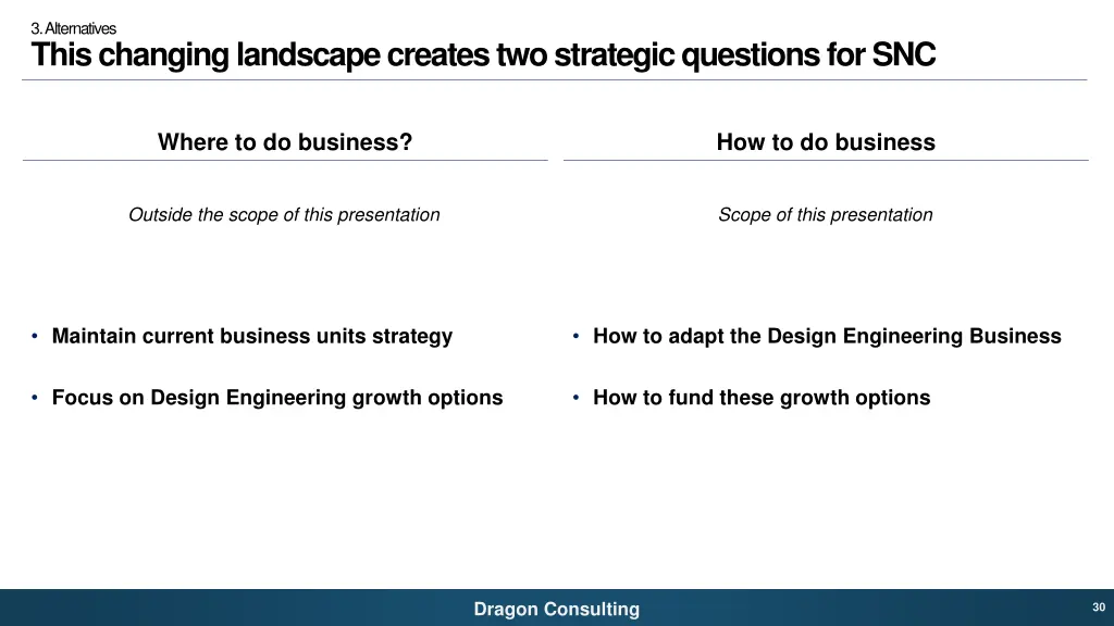 3 alternatives this changing landscape creates 2
