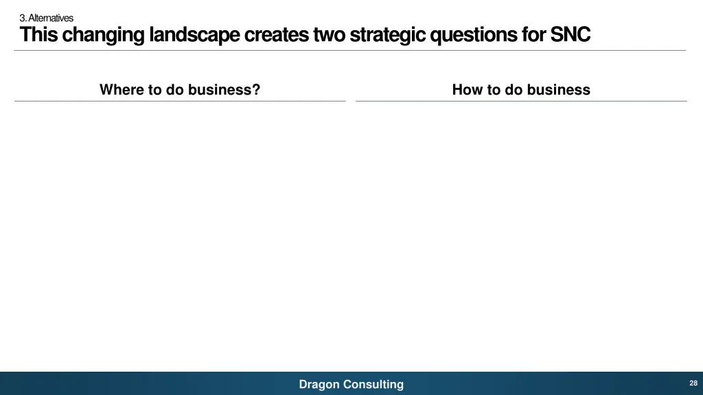 3 alternatives this changing landscape creates
