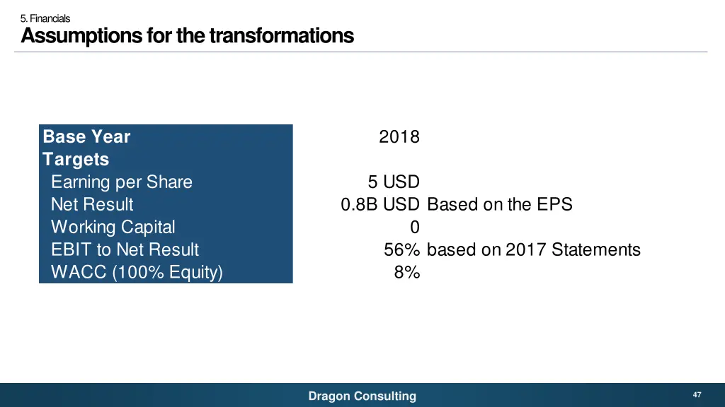 5 financials assumptions for the transformations