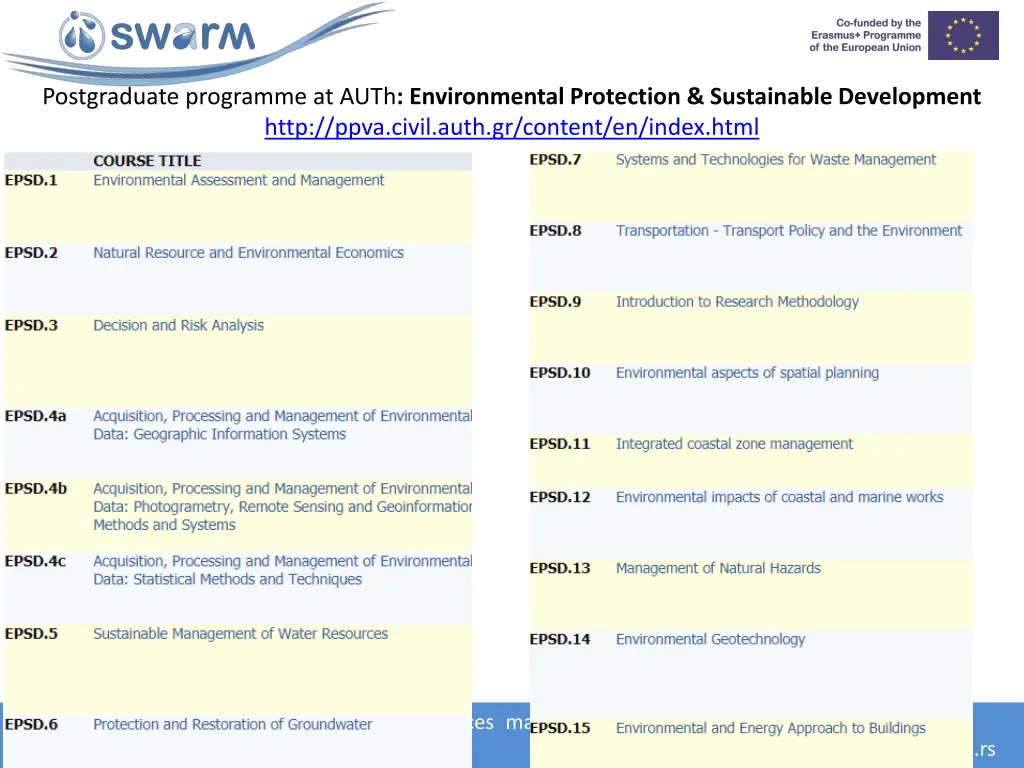 postgraduate programme at auth environmental 1