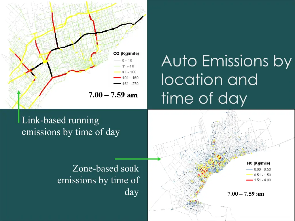 auto emissions by location and time of day