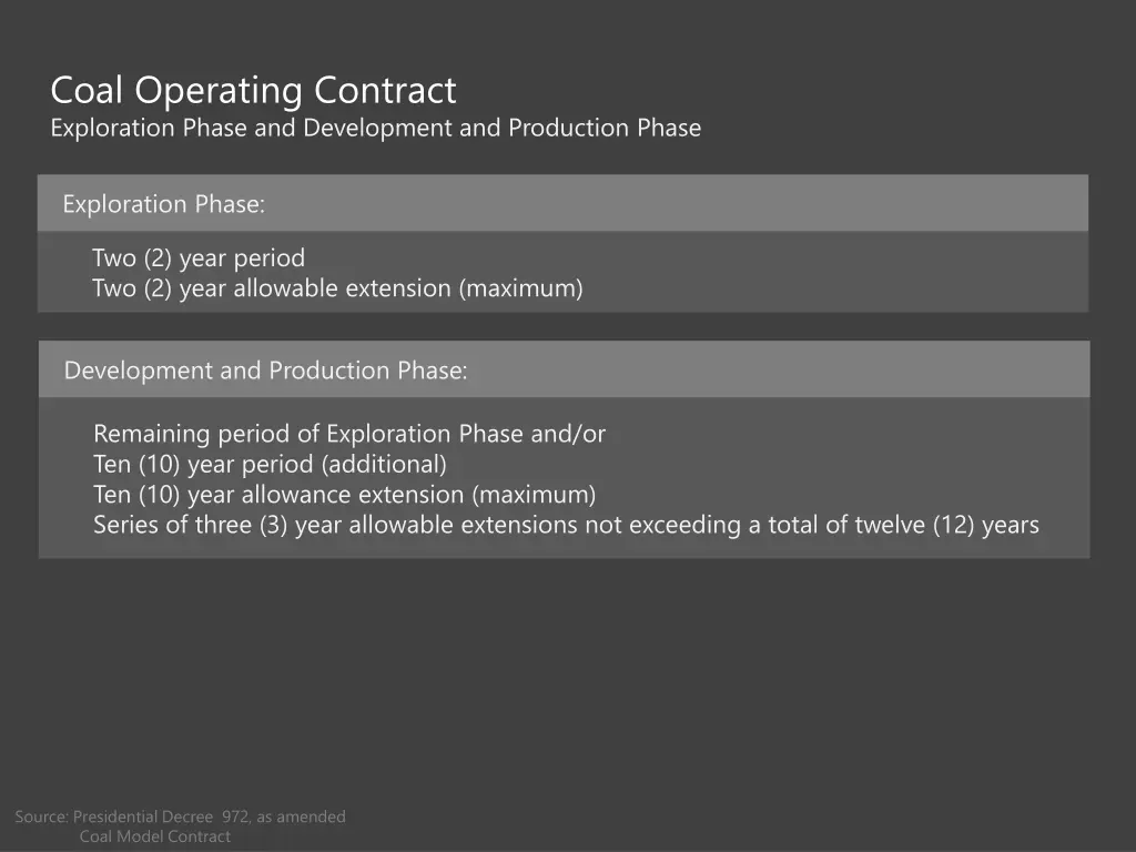 coal operating contract exploration phase