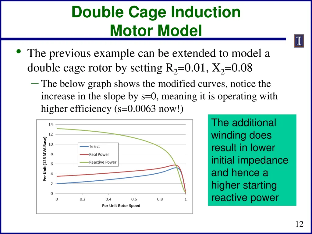 double cage induction motor model the previous