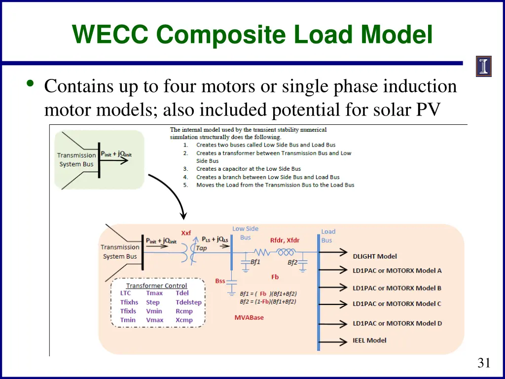 wecc composite load model