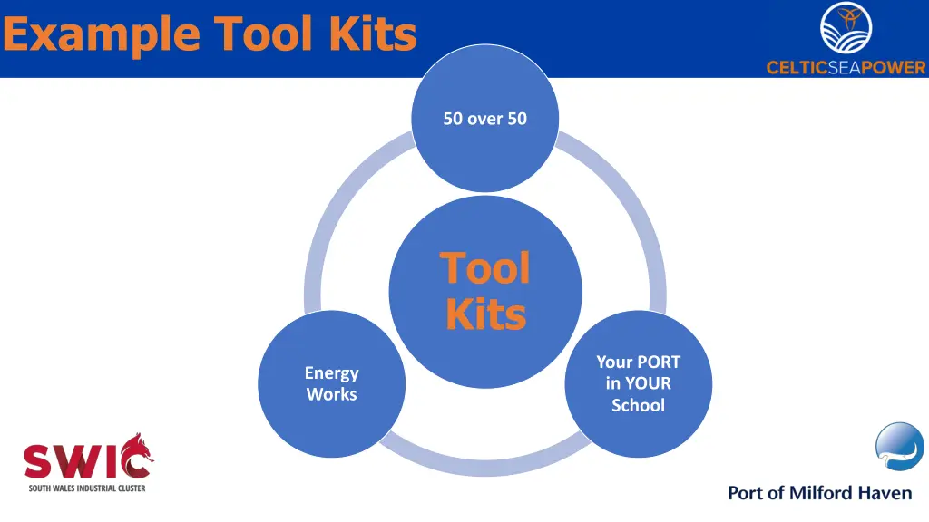 example tool kits