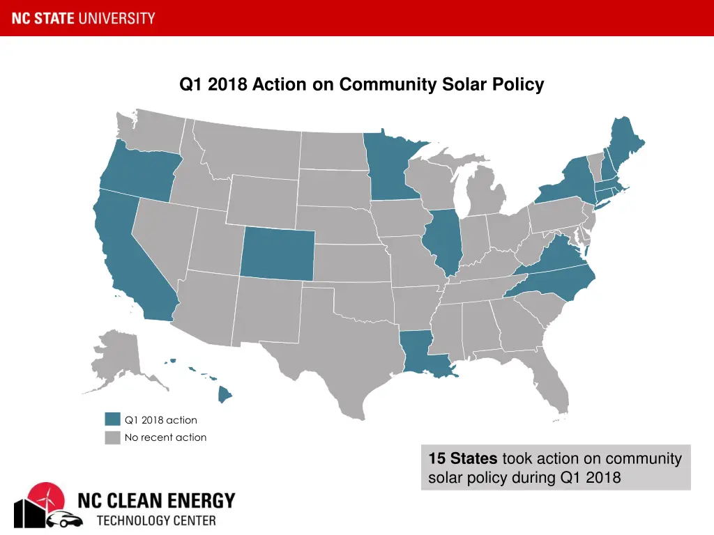 q1 2018 action on community solar policy
