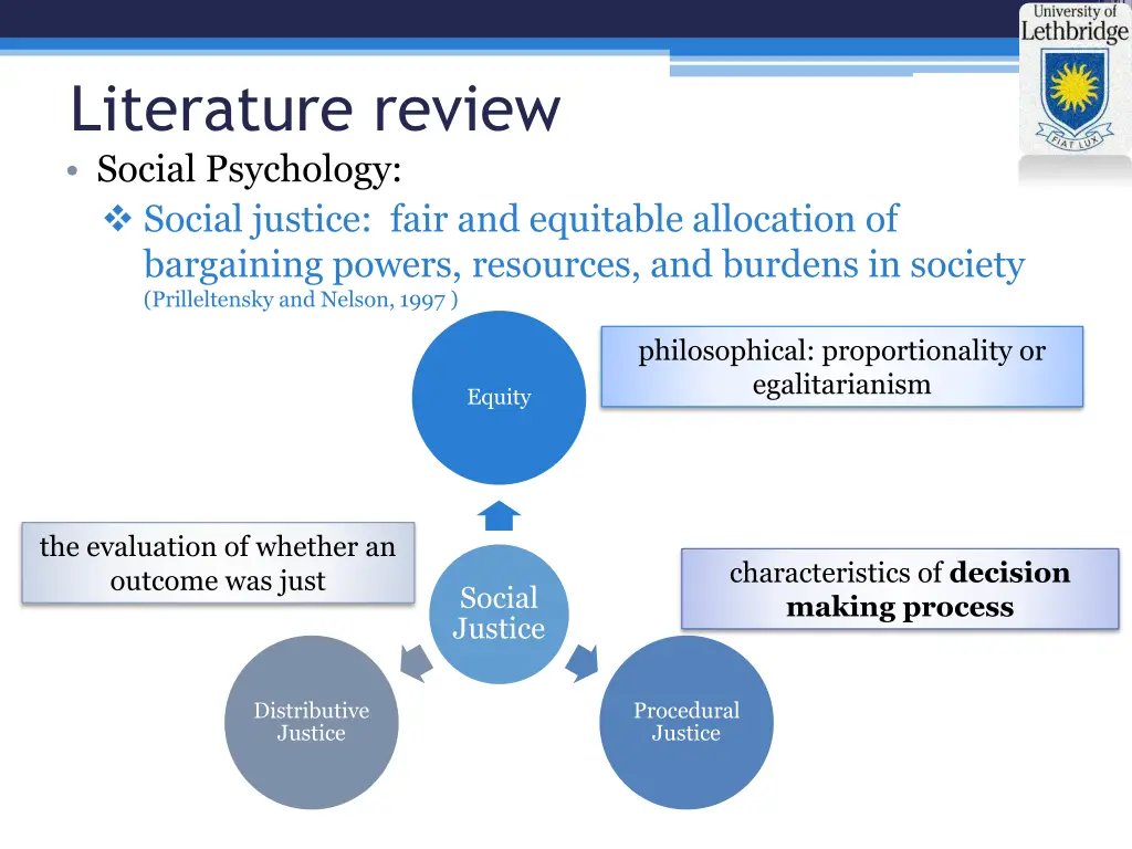 literature review social psychology social