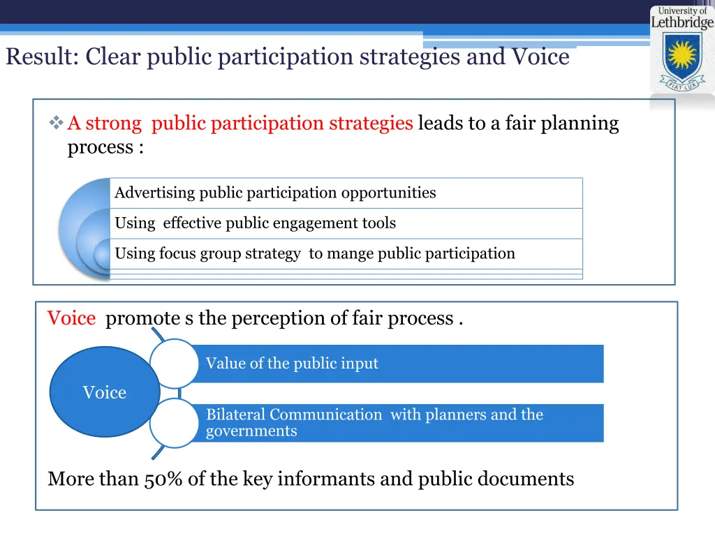 result clear public participation strategies