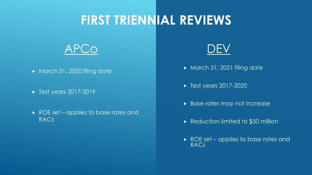 first triennial reviews