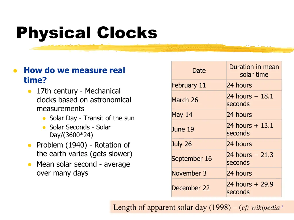 physical clocks