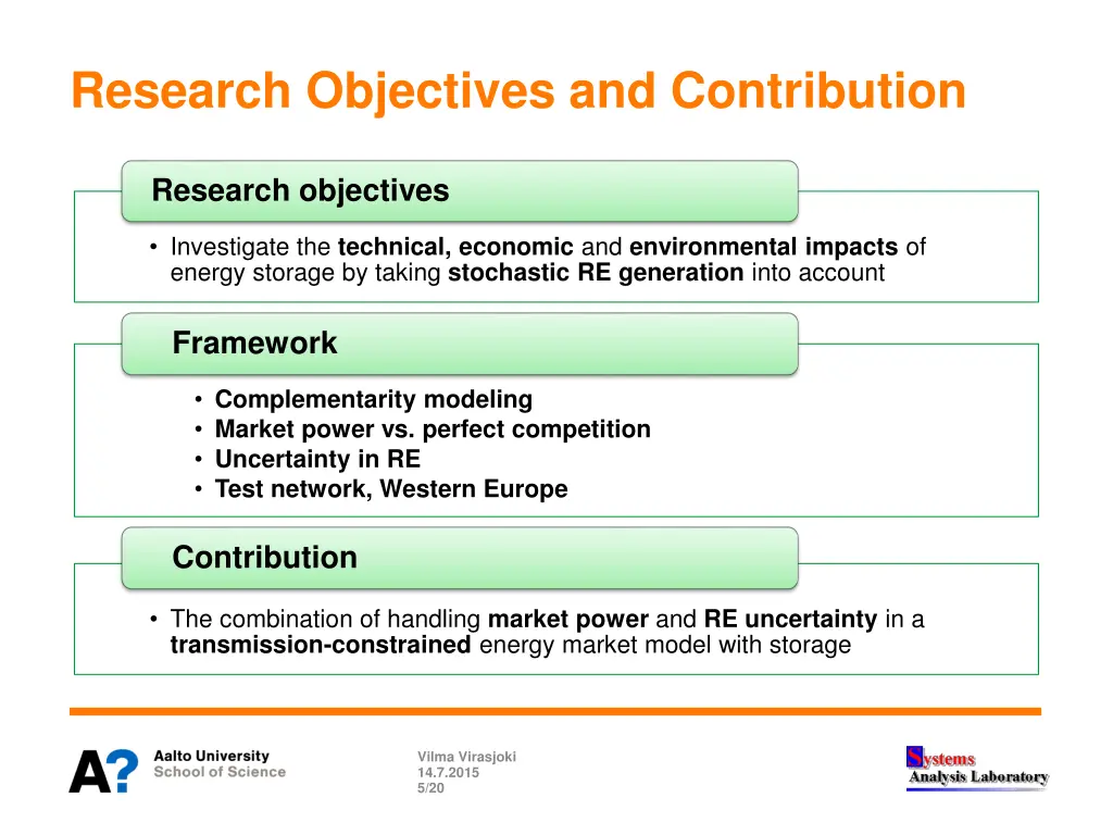 research objectives and contribution