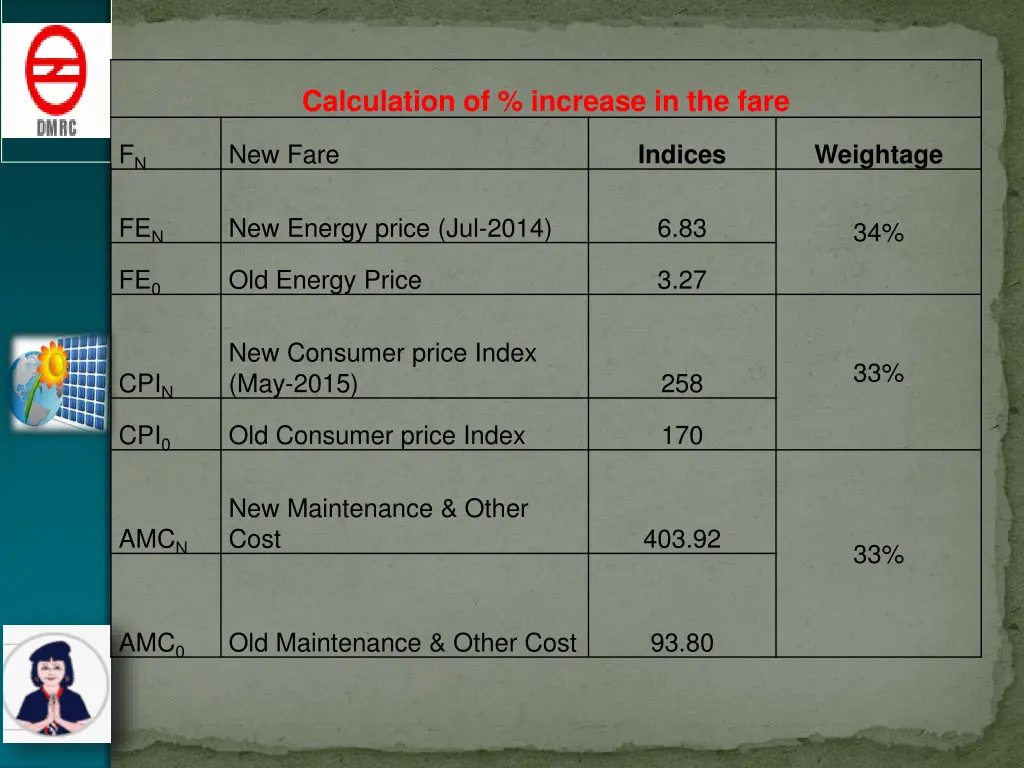 calculation of increase in the fare