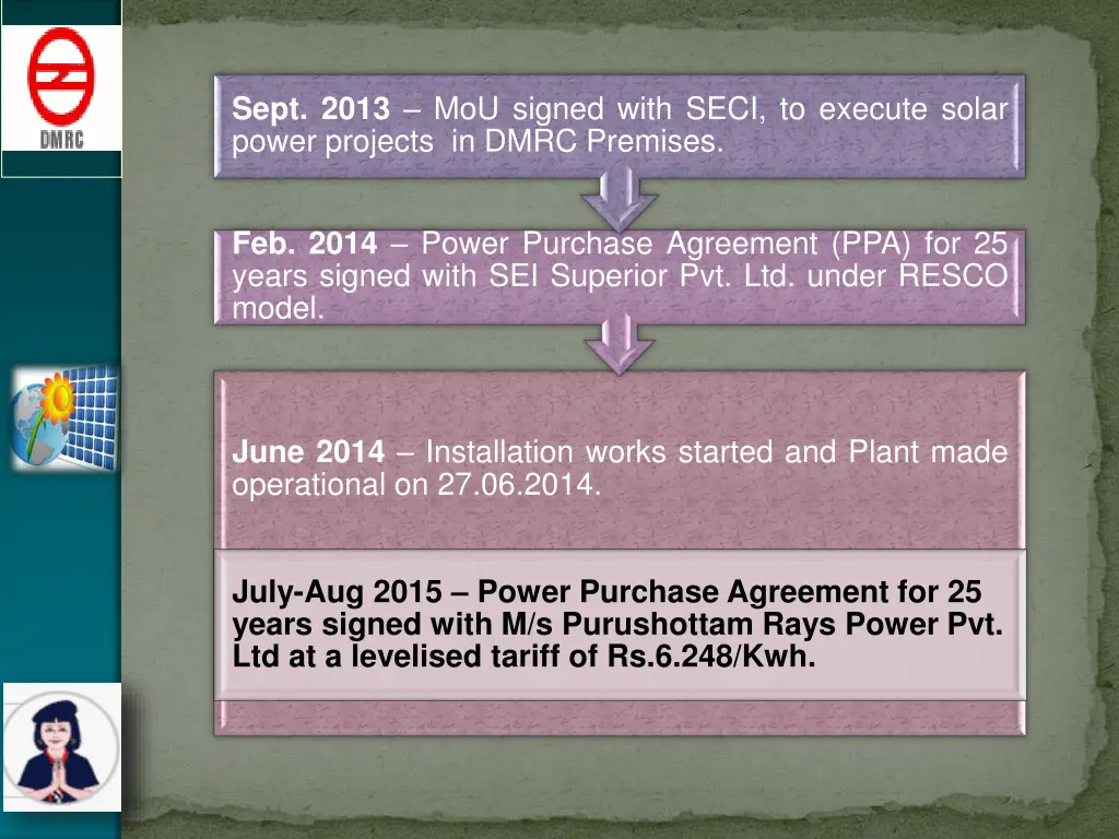 sept 2013 mou signed with seci to execute solar