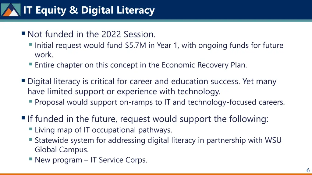 it equity digital literacy