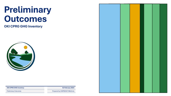 preliminary outcomes oki cprg ghg inventory