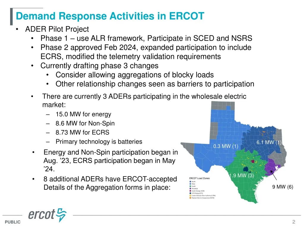 demand response activities in ercot ader pilot