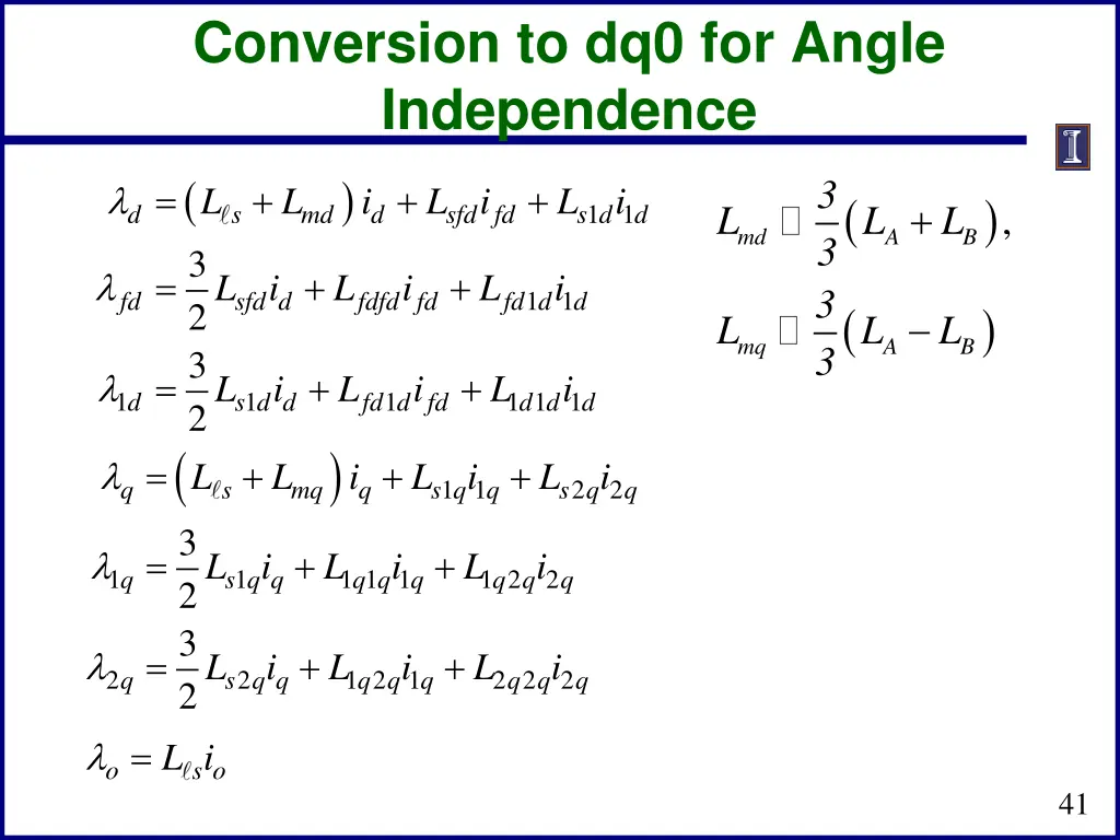 conversion to dq0 for angle independence 1