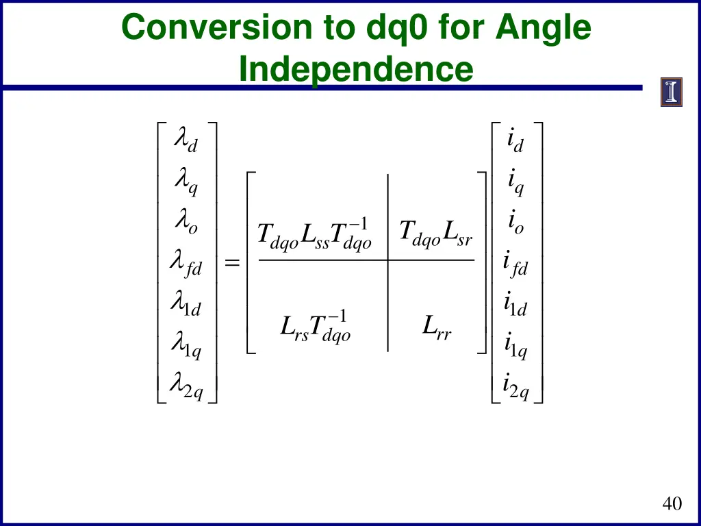 conversion to dq0 for angle independence