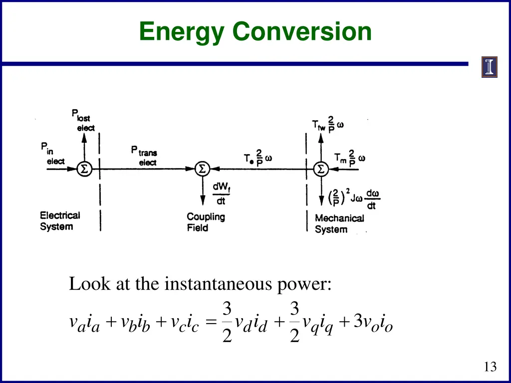 energy conversion