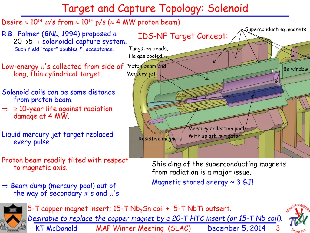 target and capture topology solenoid desire