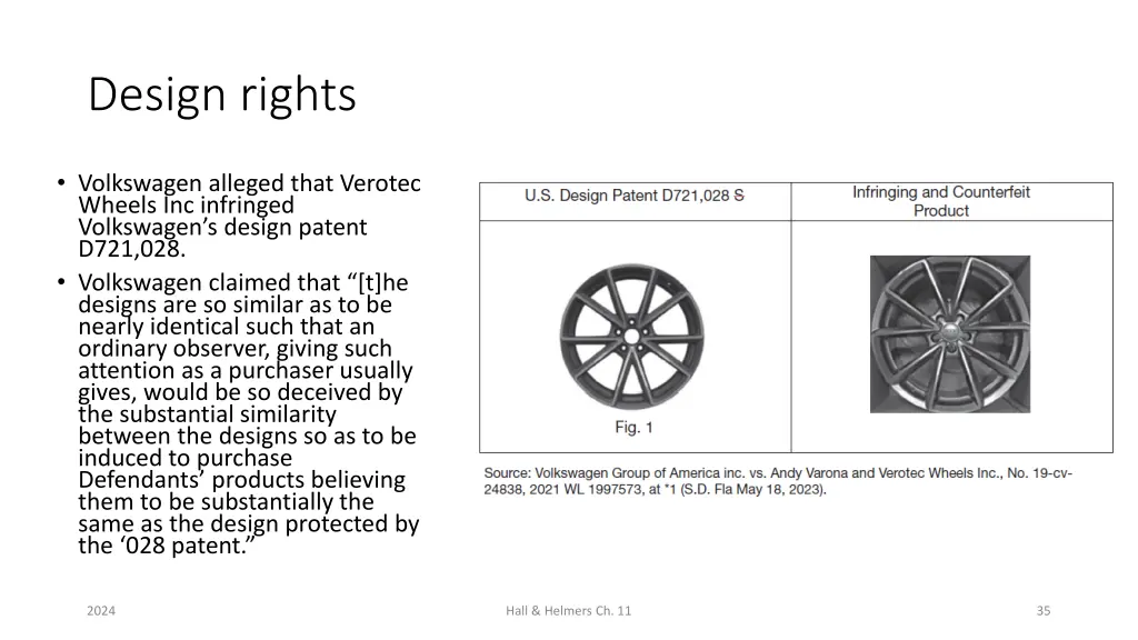 design rights