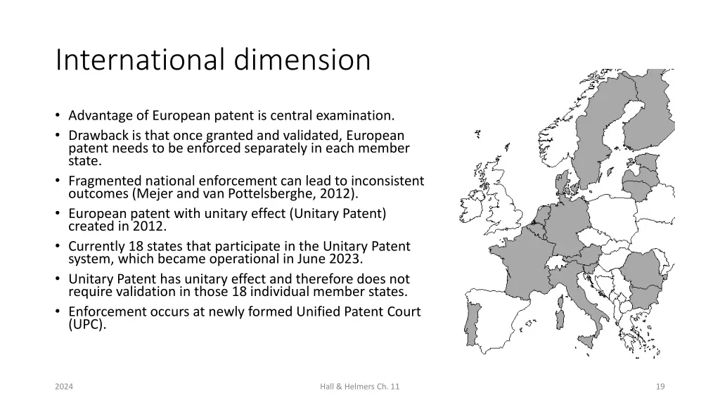 international dimension 3