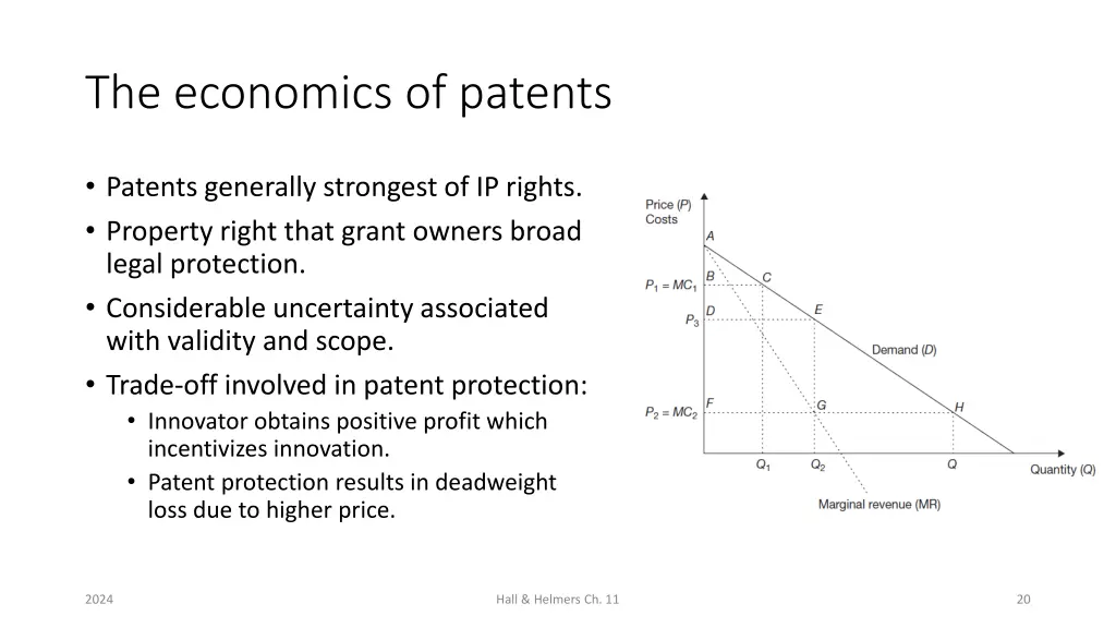 the economics of patents