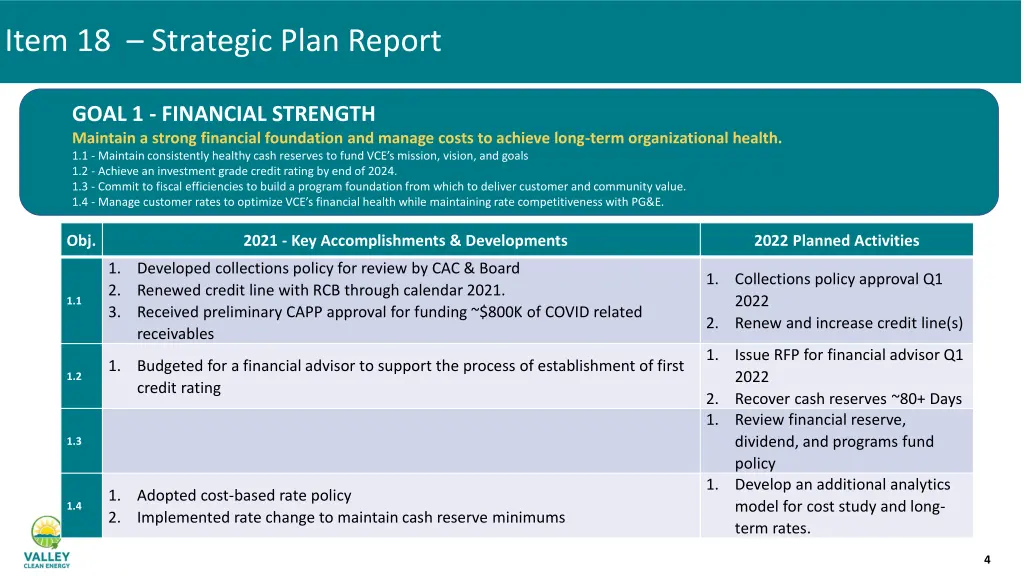 item x short title and slide description calibri 1