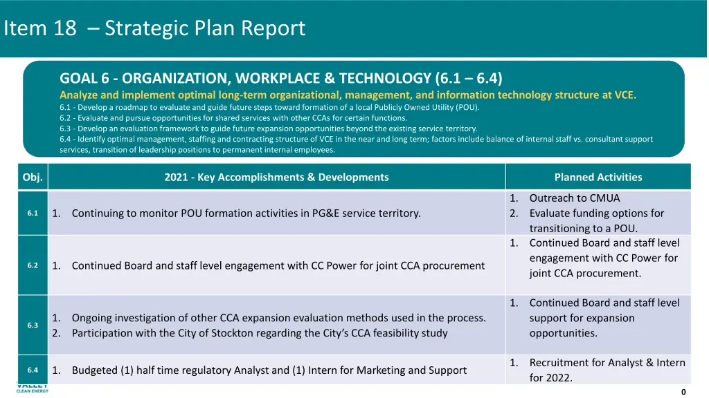 item x short title and slide description calibri 7